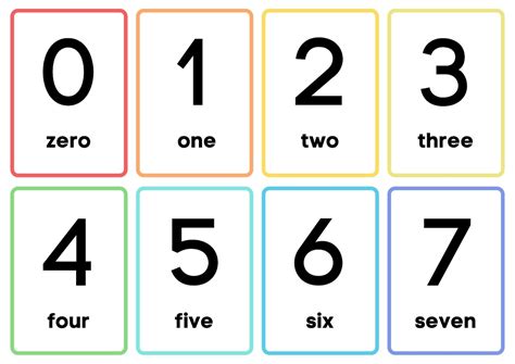 numbers   printable flashcards instant  numbers classroom