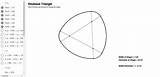 Geogebra Reuleaux Triangle Resources Discover sketch template