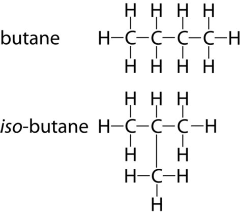 isomers of butane
