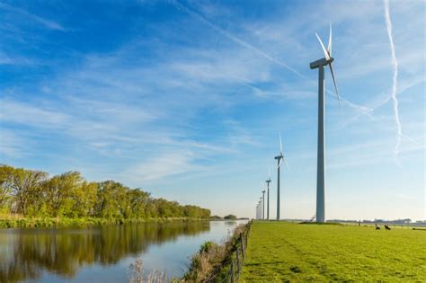 groene energie en groenste energieleverancier consumentenbond