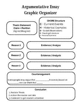 synthesis argumentative  rhetorical analysis essay graphic organizers