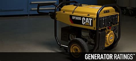 cat rp generator review