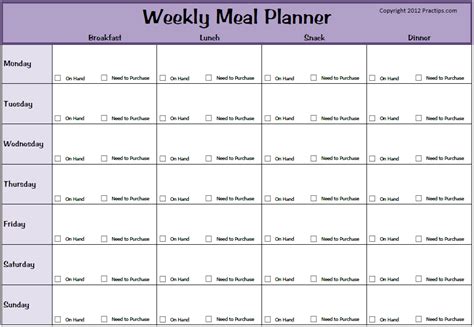 practips  weekly meal planner