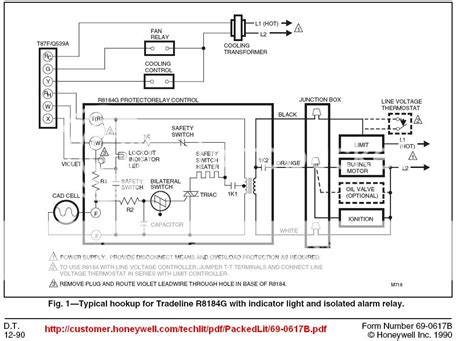 mecha wiring   fan control center wiring diagram