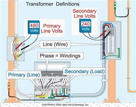 transformer wiring diagram wiring diagram  transformer diagram