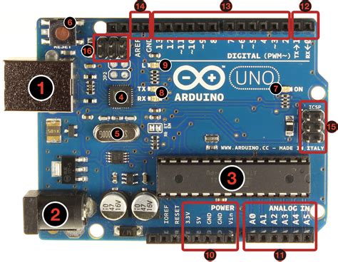 creativecdr introduction  arduino part