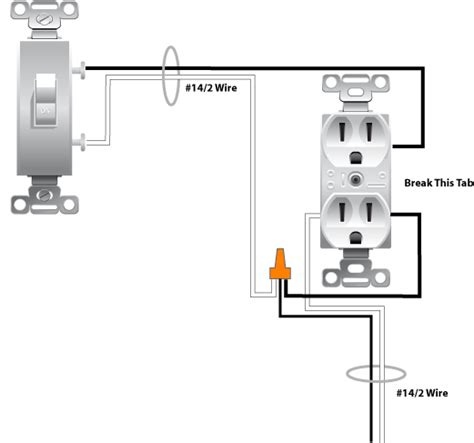 wiring  switched outlet wiring diagram power  receptacle