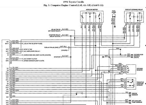 toyota corolla ecu wiring diagram wiring diagram