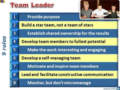 team leadership  roles   team leader     great team