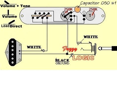wiring diagram   fender esquire telecaster  faceitsaloncom