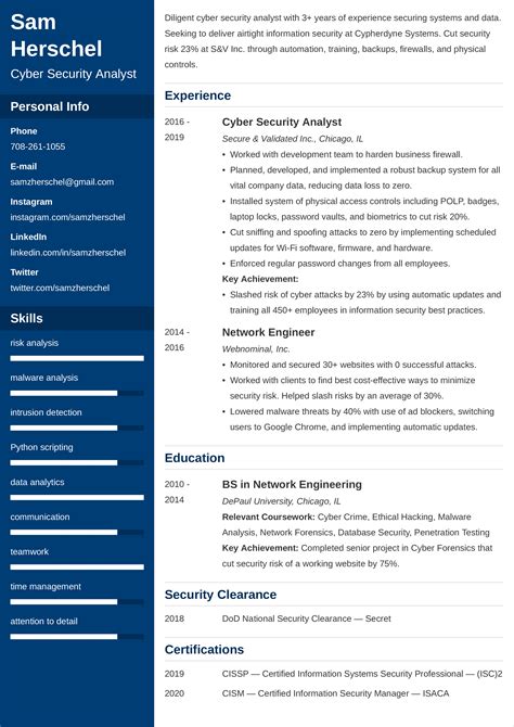 resume templates  security jobs