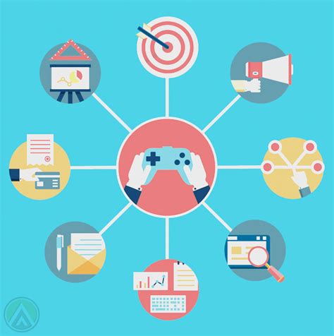 gamification   delivering technical support open access bpo
