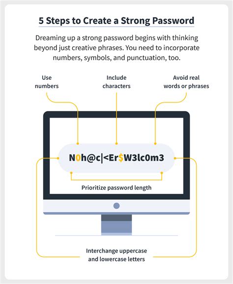 password security  password safety tips norton