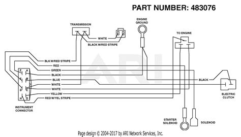 scag wiring harness diagram