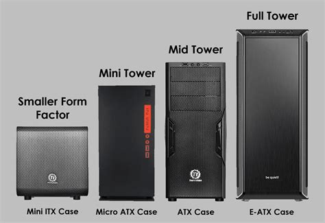 pc case sizes explained  full tower  mini itx segmentnext