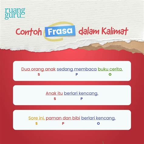 pengertian frasa klausa kalimat beserta jenis contohnya bahasa indonesia kelas