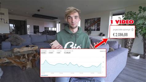 wat verdien je nou echt als youtuberechte cijfers youtube