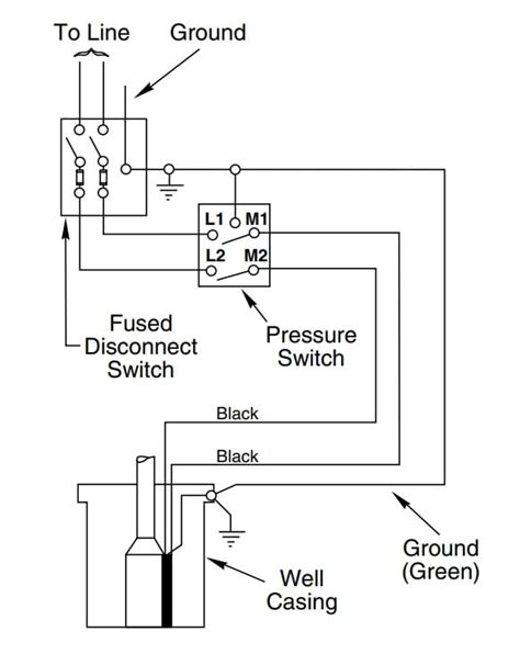 wire submersible  pump wiring diagram  wire  pump wiring diagram wiring  flotec