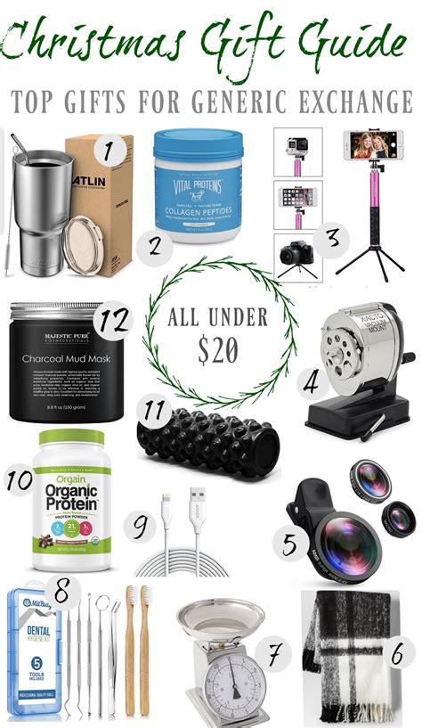 gift guide  white elephant game  gag gifts  cyber monday