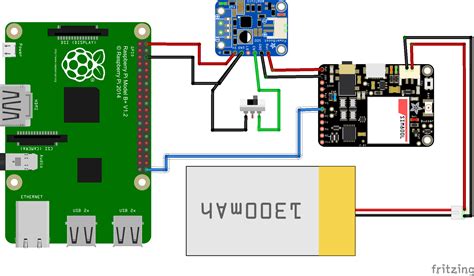 fritzing raspberry pi  part benefitstaia