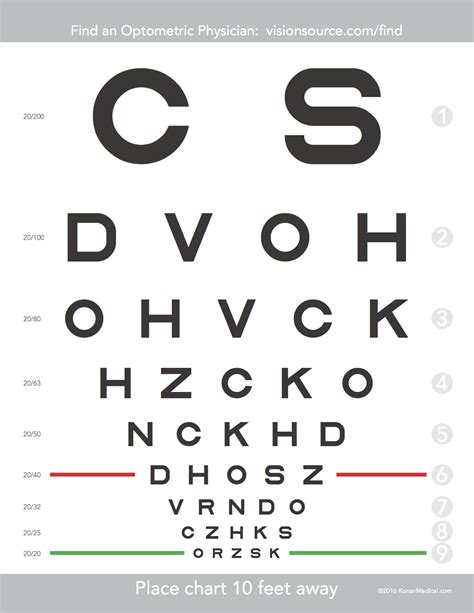 vision  eye chart  print test