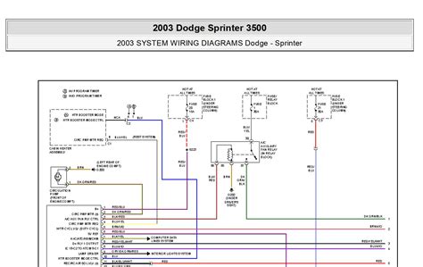 dodge sprinter   system wiring diagrams