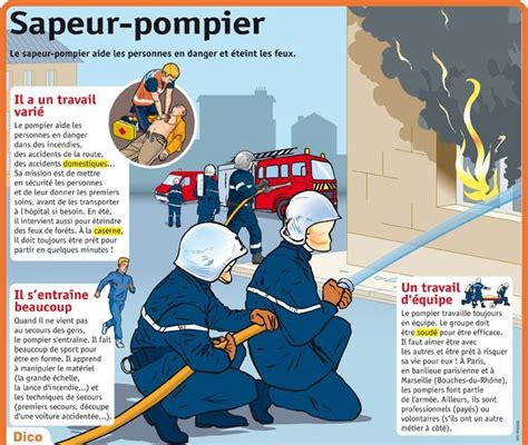 sapeur pompier french verbs french grammar french phrases fire