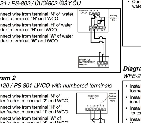 wfe  water feeder wiring diagram abduswanessa