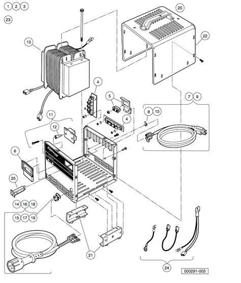 club car battery charger wiring diagram closetal