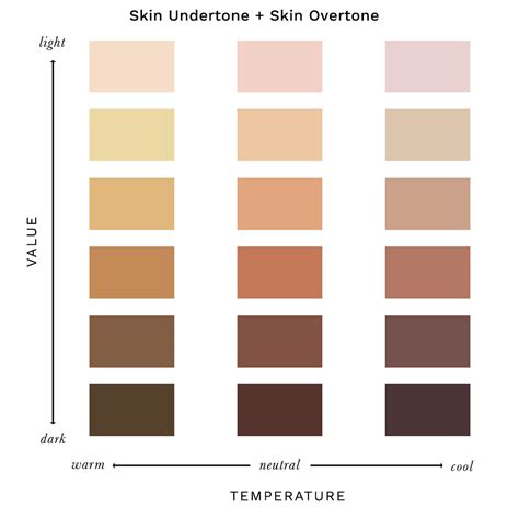 tan skin tone basic skin care tips doctor mier