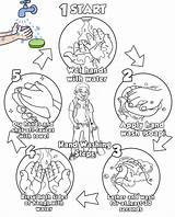 Handwashing Germs Coloringpagesfortoddlers Hygiene Proper Sequencing sketch template