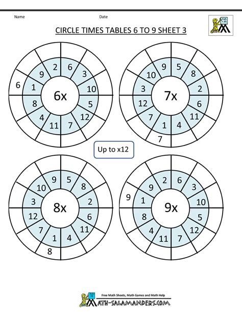 times table worksheet circles    times tables