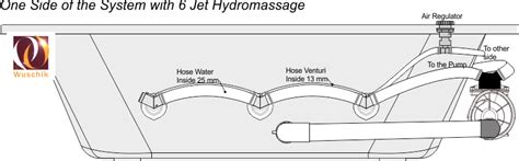 jetted tub jacuzzi whirlpool bath parts diagram replacement part   whirlpool air spa
