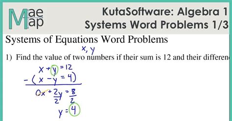 writing linear equations worksheet answer key kuta software worksheet