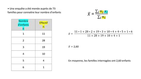 comment calculer une moyenne youtube