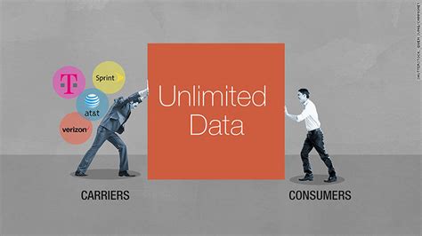 unlimited data plans arent  unlimited oct