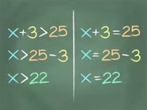 ninth grade lesson solving linear inequalities   comparison