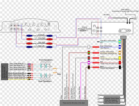 subwoofer wiring diagram tool wiring diagram  schematics