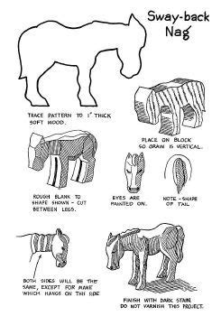 20 Easy Whittling Projects Designed for Boy Scouts