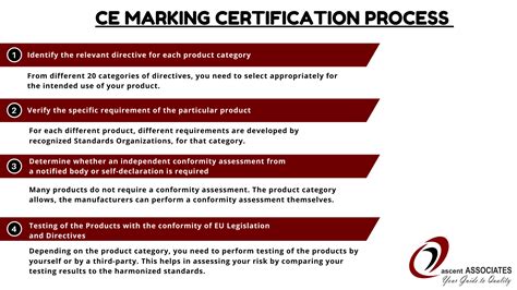 ce marking certification consultant  sri lanka