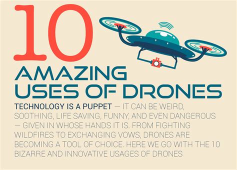 amazing   drones  uavs