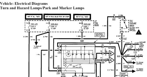 chevy silverado trailer wiring diagram headlight  tail light wiring schematic diagram