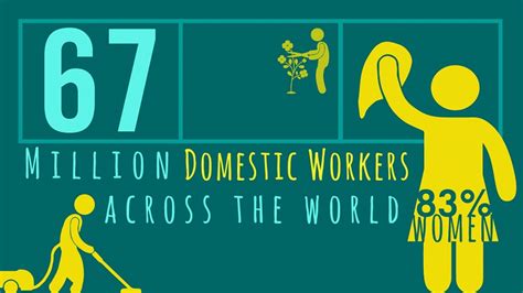 support the world s domestic workers women s views on news