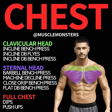 Superset Chest Workout The Best 5 Supersets To Build A