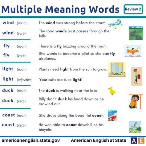 english worksheet  multiple meaning words