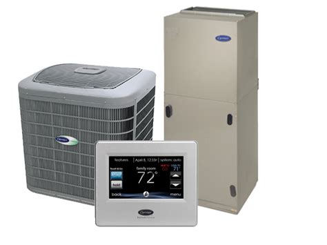 air conditioning  heating product guide