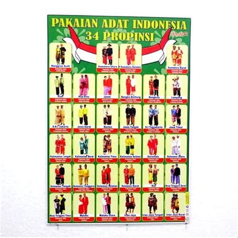 daftar nama pakaian adat  provinsi  indonesia baju