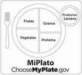Coloring Myplate Pages Gov Plate Food Kids Choose Use Spanish Choosemyplate Pyramid Color Healthy Games Matttroy Plates Groups Hubpages sketch template