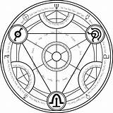 Transmutation Symbols Alchemy Fma Alchemist Fullmetal Izumi Brotherhood Magick Sacred Izumis Curtis sketch template