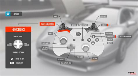 forza horizon controls concept  additional features forza